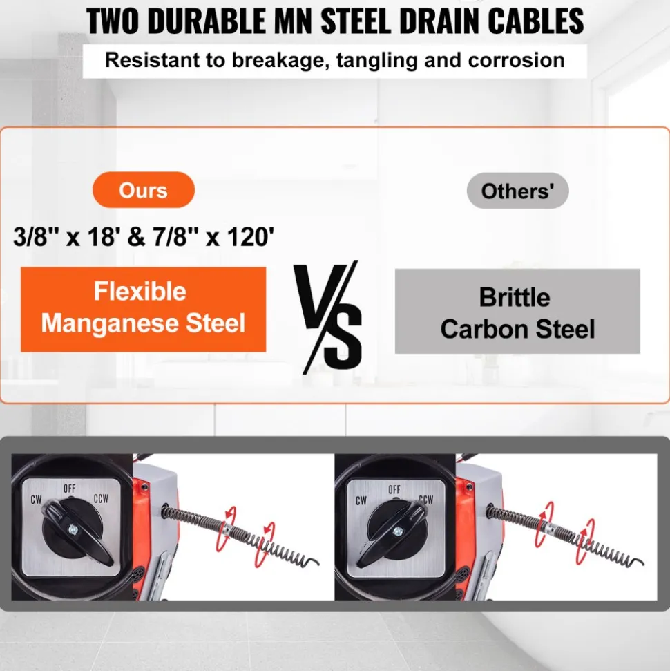 VEVOR 120FT x 7/8 Inch Drain Cleaner Machine, 420W Electric Sewer Snake Auger Manual Feed - with 6 Cutters, 2 Steel Cables (120' x 7/8" and 18' x 3/8") & CW/CCW Control for 1.9" to 6" Pipes