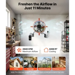 VEVOR Gable Mount Fan, 16 in Attic Vent Exhaust Fan 2940 CFM Thermostat, Cooling and Ventilation for Home, Garage, Warehouse, Workshop, Carbon Steel Housing with Mounting Brackets & Hardware, Orange