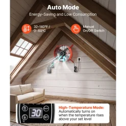 VEVOR Gable Mount Fan, 15 in Attic Vent Exhaust Fan 1650 CFM Thermostat, Cooling and Ventilation for Home, Garage, Warehouse, Workshop, Carbon Steel Housing with Mounting Brackets & Hardware, Orange
