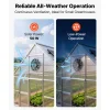VEVOR Gable Mount Fan, 12 inch Solar-Powered Attic Vent Exhaust Fan Black, 1300 CFM Cooling & Ventilation for Roof, Greenhouse, Garage, Shop, with Thermostat & Mounting Brackets, Lightweight PP