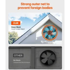 VEVOR Gable Mount Fan, 14 Inch Solar Power Attic Exhaust Fan with Adjustable Thermostat & Outer Mesh, 1300 CFM House Ventilator Cool Upto 1850 Sq.Ft, Quiet Ventilation for Roof, Garage, Shop, Black