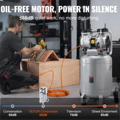 VEVOR 13 Gallon Air Compressor, 2HP 4.6 SCFM@90PSI Oil Free Air Compressor Tank, 66dB Ultra-Quiet Compressor for Tire Inflation, Auto Repair, Woodwork Nailing, Spray Painting (125PSI Max Pressure)