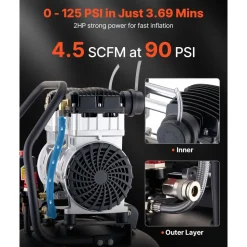 VEVOR 10-Gallon Air Compressor, 2HP 4.8 SCFM at 90PSI, Max 125PSI Pressure Oil-Free Air Compressor Tank, Portable on Wheels for Auto Repair, Tire Inflation, Spray Painting, Woodwork Nailing, 120V