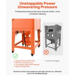 VEVOR 245 Gallon Sandblasting Cabinet with Pressurized Tank, Heavy Duty Steel Sand Blasting Cabinet on Wheels - with 32 Gallon Media Hopper & 1.6HP Dust Collector for Oversized Parts Surface Finishing