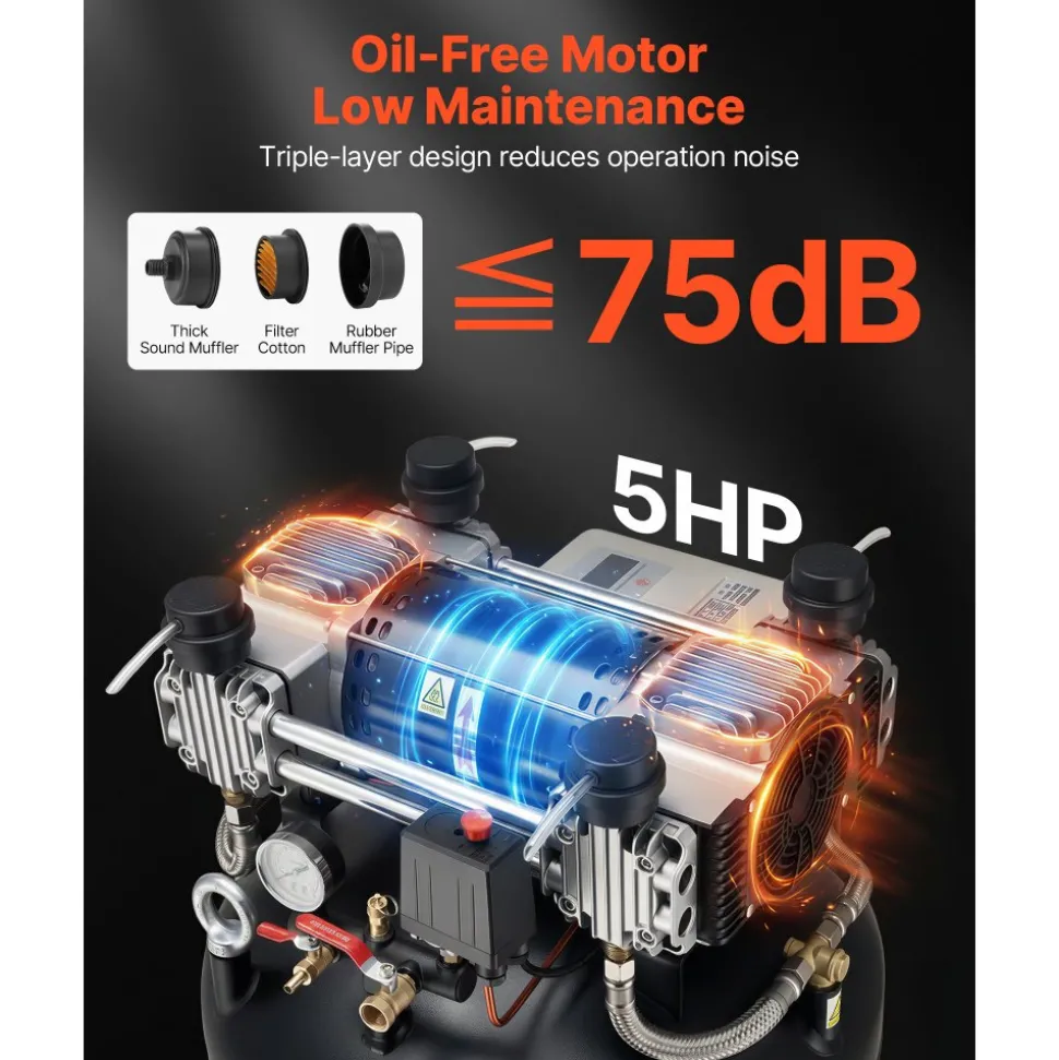 VEVOR 80 Gallons Heavy-Duty Air Compressor, 5HP 13.5SCFM at 90PSI Air Compressors Max 145PSI Pressure, Oil-Free Compressor Tank for Industrial Manufacturing, Large Workshops (230V 3-Phase, No Plug)