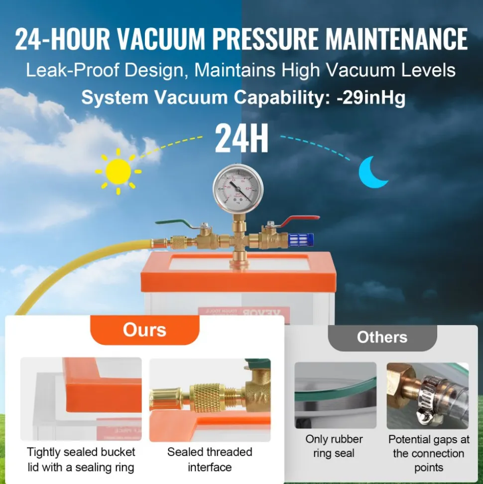 VEVOR 2 Gallon Vacuum Chamber, Upgraded Multipurpose Acrylic Vacuum Degassing Chamber, Transparent Vacuum Chamber, for Resin Degassing, Silica Gel Degassing, Gypsum Degassing and Vacuum Extraction