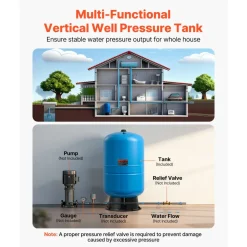 VEVOR 30-Gallon Vertical Well Pressure Tank, Pre-Charged Pressurized Water Tank for Well Pumps, Heavy-Duty Carbon Steel Water Storage Container for Home, School, Farm & Irrigation Systems
