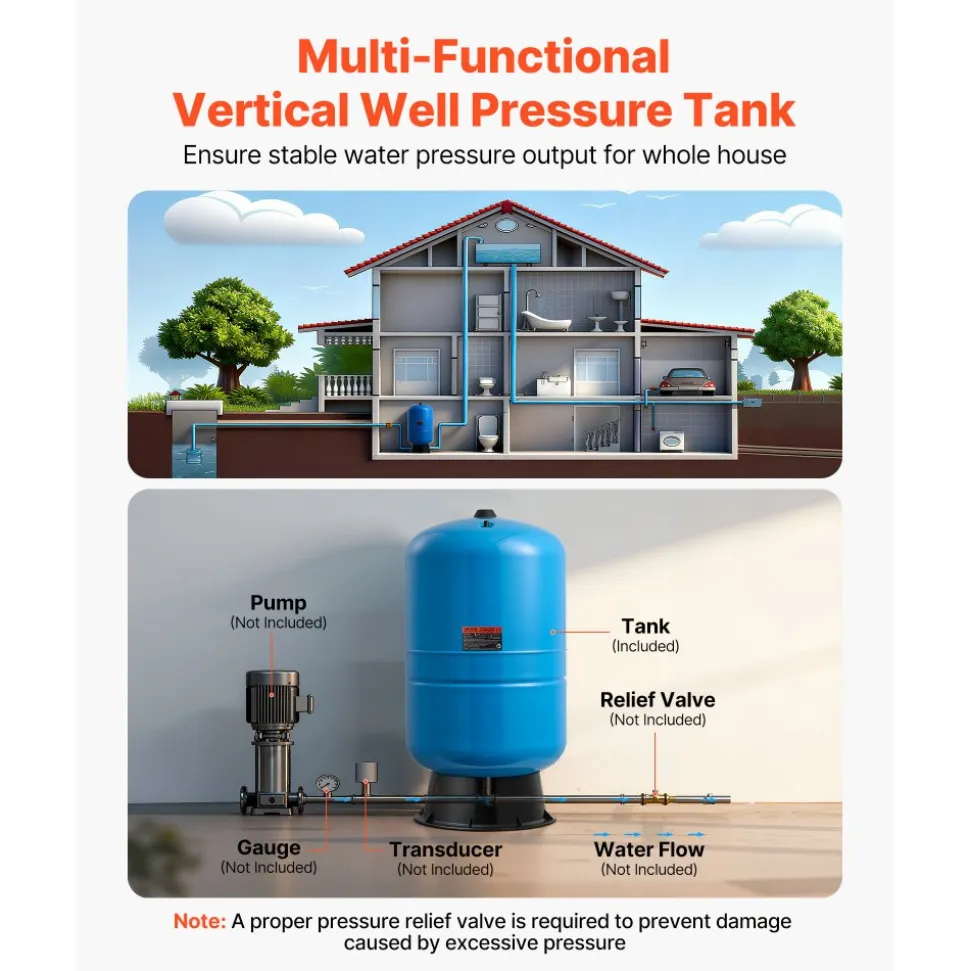 VEVOR 30-Gallon Vertical Well Pressure Tank, Pre-Charged Pressurized Water Tank for Well Pumps, Heavy-Duty Carbon Steel Water Storage Container for Home, School, Farm & Irrigation Systems