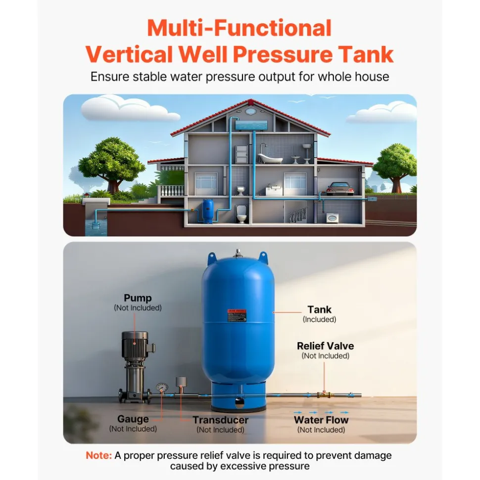 VEVOR 34-Gallon Vertical Well Pressure Tank, Pre-Charged Pressurized Water Tank for Well Pumps, Heavy-Duty Carbon Steel Water Storage Container for Home, School, Farm & Irrigation Systems