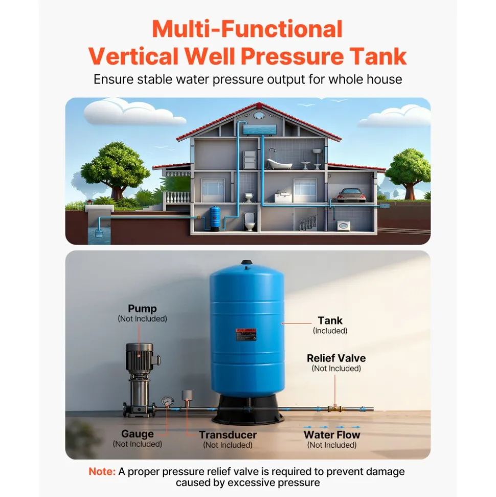 VEVOR 20-Gallon Vertical Well Pressure Tank, Pre-Charged Pressurized Water Tank for Well Pumps, Heavy-Duty Carbon Steel Water Storage Container for Home, School, Farm & Irrigation Systems