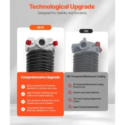 VEVOR Garage Door Torsion Springs, Pair of 0.225 x 2 x 24 in, 16000 Cycles, Electrophoresis Black Coated for Replacement, Garage Door Springs with Non-Slip Winding Bars, Gloves and Mounting Wrench