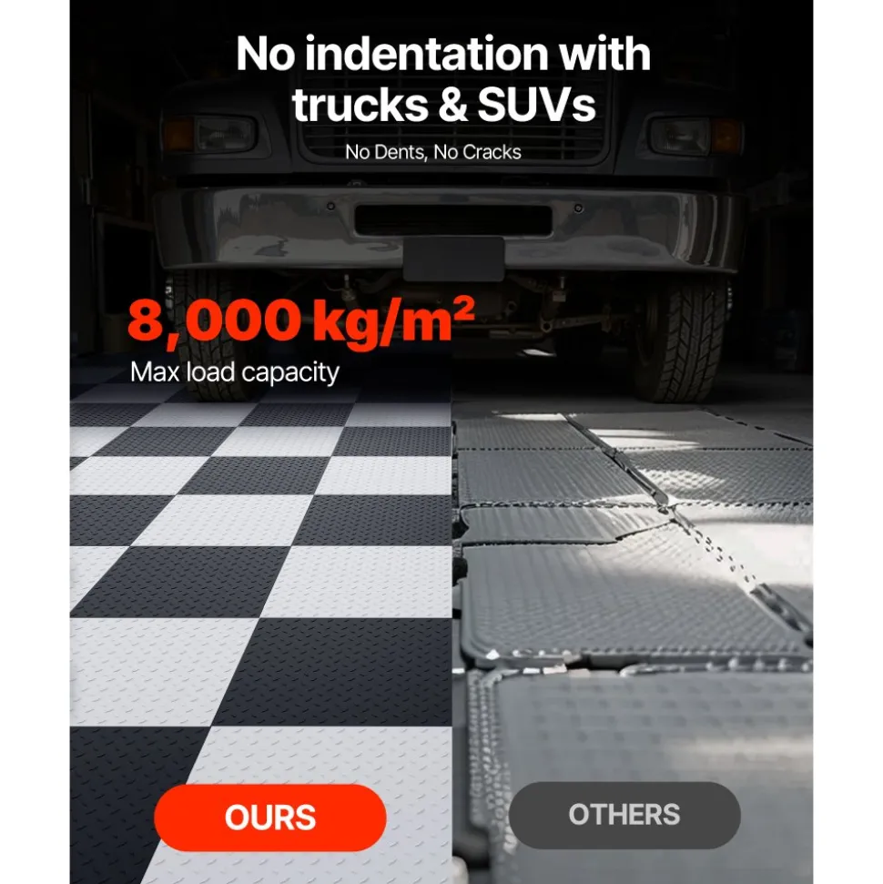 VEVOR Garage Floor Tiles Interlocking, 16 Pack 20.2 x 20.2 x 0.2 in Interlocking Modular Garage Flooring Tiles, Diamond Plate Slip-Resistant PVC Mats for Workshop,Warehouse,Tool Room, Black