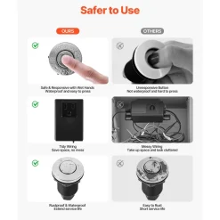 VEVOR Garbage Disposal Air Switch Kit, 2.5" Sink Top Air Switch for Food Waste Disposal, Polished Stainless Steel ON/OFF Push Button for Waste Disposer - Suitable for Stainless Steel Countertops