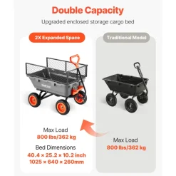 VEVOR Garden Dump Cart, 800 lbs Poly Dump Cart, Garden Carts Dumps Wagon with Storage Fence, 90° Quick-Dumps Mechanism, 180° Swivel Wheels, 90° Rotating Handle, Yard Wagon for Plants, Soil, Crops