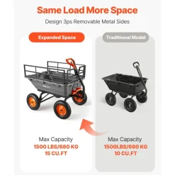 VEVOR Garden Dump Cart, 1500lbs Poly Dump Cart, 15 Cu. Ft. Garden Carts Dumps Wagon with 2-in-1 Convertible Handle, 90° Quick-Dumps Mechanism, Adjustable Handle, Yard Wagon for Plants, Soil, Crops