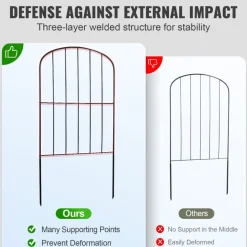 VEVOR Garden Fence, 24in(H) x30ft(L) Animal Barrier Fence, Underground Decorative Garden Fencing with 2 Inch Spike Spacing, Metal Dog Fence for the Yard and Outdoor Patio, 28 Pack