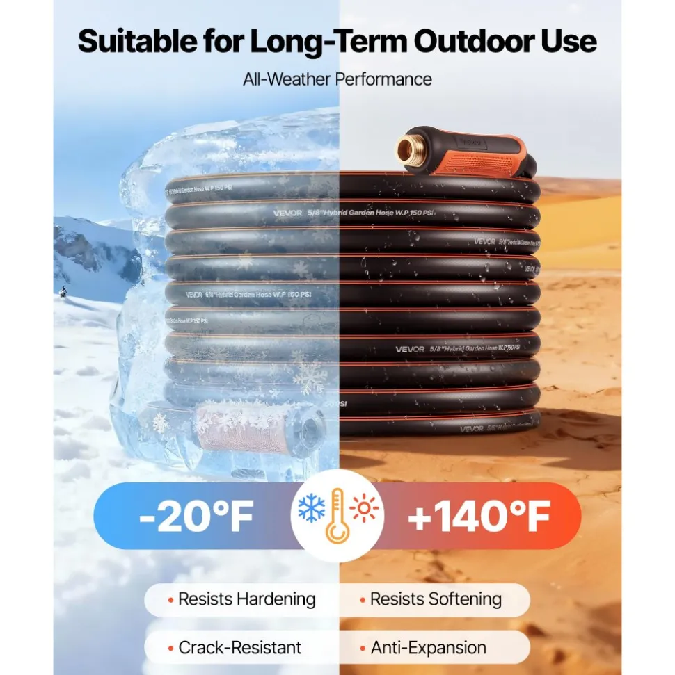 VEVOR Garden Hose, 75 ft 5/8" Heavy Duty 4-Layer Rubber Water Hose, 150PSI Working & 600PSI Burst, Flexible & Non-kink Outdoor Waterhose with 3/4" Fitting, Lightweight Hoses for Gardening Cleaning