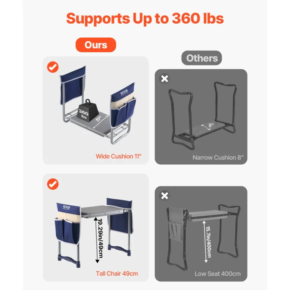 VEVOR Garden Kneeler and Seat, 11 in Wide Kneeling Pad, Heavy Duty Garden Kneeling Stool, Folding Garden Seat with 2 Tool Bags, Relieve Knee & Back Pain, Non-Slip Garden Bench for Women Grandparents