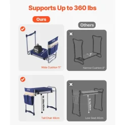 VEVOR Garden Kneeler and Seat, 11 in Wide Thick Kneeling Pad, Heavy Duty Garden Kneeling Stool, Folding Garden Seat with 1 Tool Bag, Relieve Knee & Back Pain, Non-Slip Garden Bench for Grandparents