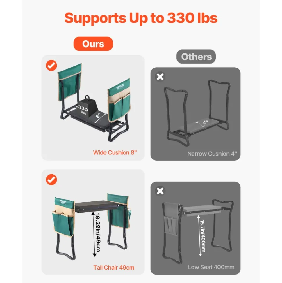 VEVOR Garden Kneeler and Seat, 8 in Wide Kneeling Pad, Heavy Duty Garden Kneeling Stool, Folding Garden Seat with 2 Tool Bags, Relieve Knee & Back Pain, Portable Garden Bench for Women Grandparents
