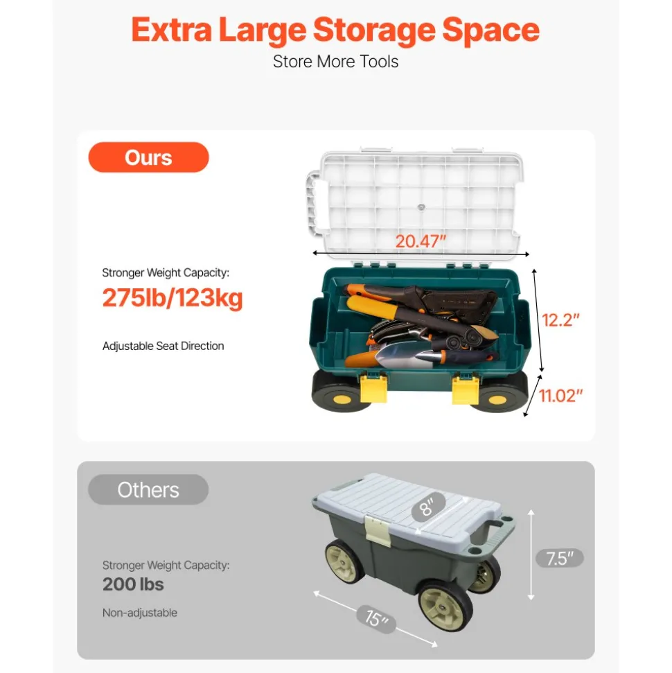 VEVOR Garden Scooter with Seat, 2 in 1 Rolling Garden Cart with Storage Bin, Supports up to 227 lbs, Outdoor Wagon, Lightweight Storage Gardening Stool for Yard Weeding Planting