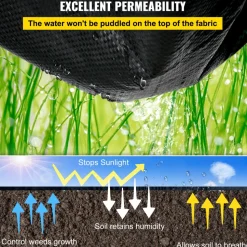VEVOR Garden Weed Barrier Fabric, 5.8 OZ Heavy Duty Landscape Fabric, 4ft x 100ft Weed Block Control for Garden Ground Cover, Woven Geotextile Fabric for Landscaping, Gardening, Underlayment, Black