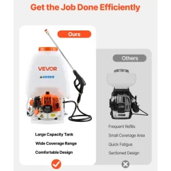 VEVOR Gas Powered Backpack Sprayer, 26.5CC 0.9HP Engine, Garden Sprayer with 6.5 Gallon Tank, Large Area Coverage, Lawn Spraying Machine with 24 in Wand & Nozzles for Efficient Gardening & Farming