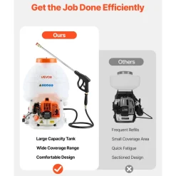 VEVOR Gas Powered Backpack Sprayer, 26.5CC 0.9HP Engine, Garden Sprayer with 5 Gallon Tank, Large Area Coverage, Lawn Spraying Machine with 24 in Wand & Nozzles for Efficient Gardening & Farming