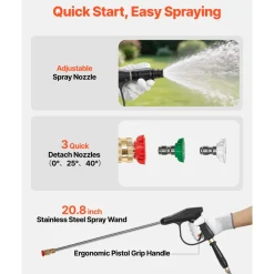 VEVOR Gas Powered Backpack Sprayer, 26.5CC 0.9HP Engine, Garden Sprayer with 5 Gallon Tank, Large Area Coverage, Lawn Spraying Machine with 24 in Wand & Nozzles for Efficient Gardening & Farming