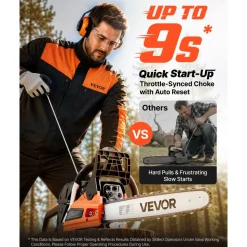 VEVOR Gas Powered Chainsaw 18 Inch 52CC 2.55HP 2 Stroke Engine Gas Chainsaw, for Wood Cutting, Tree Trimming & Land Clearing, Throttle-Synced Choke, Power Chain Saw with Non-Slip Handle & Dual Tanks