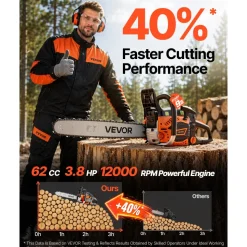 VEVOR Gas Powered Chainsaw 18 & 20 Inch 58CC 3.22HP 2 Stroke Engine Saw, for Wood Cutting, Tree Trimming & Land Clearing, Throttle-Synced Choke, Power Chain Saw with Non-Slip Handle & Dual Tanks