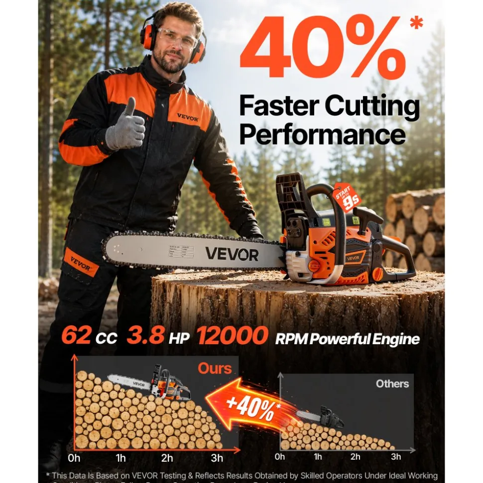 VEVOR Gas Powered Chainsaw 18 & 20 Inch 58CC 3.22HP 2 Stroke Engine Saw, for Wood Cutting, Tree Trimming & Land Clearing, Throttle-Synced Choke, Power Chain Saw with Non-Slip Handle & Dual Tanks