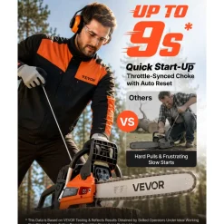 VEVOR Gas Powered Chainsaw 18 & 20 Inch 58CC 3.22HP 2 Stroke Engine Saw, for Wood Cutting, Tree Trimming & Land Clearing, Throttle-Synced Choke, Power Chain Saw with Non-Slip Handle & Dual Tanks