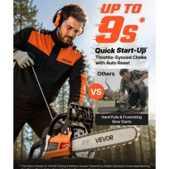 VEVOR Gas Powered Chainsaw 16 Inch 40CC 1.75HP 2 Stroke Engine Gas Chainsaw, for Wood Cutting, Tree Trimming & Land Clearing, Throttle-Synced Choke, Power Chain Saw with Non-Slip Handle & Dual Tanks