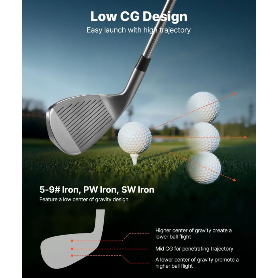 VEVOR Golf Club Set, 12 Pieces Men's Complete Golf Club Set Right Handed with 460CC #1 Driver, #3 & 5 Fairway Wood, #4 Hybrid, #5/#6/#7/#8/#9/#PW/#SW Irons, L-Shaped Putter, Golf Stand Bag, Black