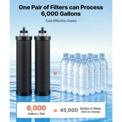 VEVOR Gravity-fed Water Filter System, 1.5G 304 Stainless-Steel Countertop System, Water Filtration System, Reduces Lead and up to 99% of Chlorine, with 2 Carbon Filters & Spigot, for Home Camping RV
