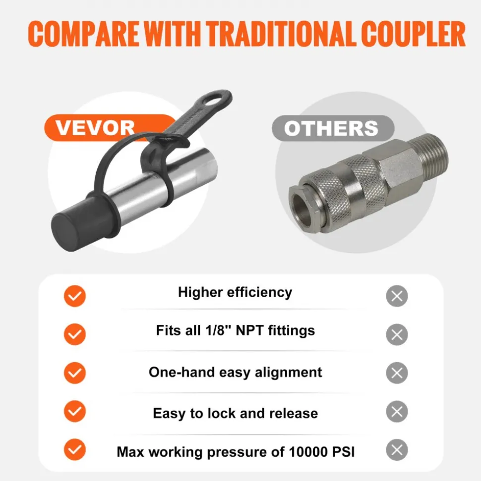 VEVOR Grease Gun Coupler, 10000 PSI High Pressure, 3-Jaw Locking, Quick Release Grease Gun Tip with Hose/Zerk Fittings Cleaner/Extension Needles, Compatible with All Grease Guns 1/8" NPT Fittings