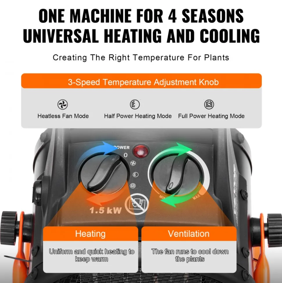 VEVOR Greenhouse Heater, 1500W PTC Fast Heating with Overheat Protection, 3-Speed Setting Small Grow Tent Heater, Electric Portable Heater Fan for Green House, Flower Room, Workplace