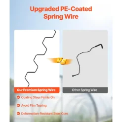 VEVOR Greenhouse Spring Wire and Lock Channel, 30 Packs 6.56 ft PVC-Coated Wiggle Wire & Aluminum Alloy Channel Bundle Kit with Included Screws, 0.05 in Thickened, Poly Film & Shade Cloth Attachments