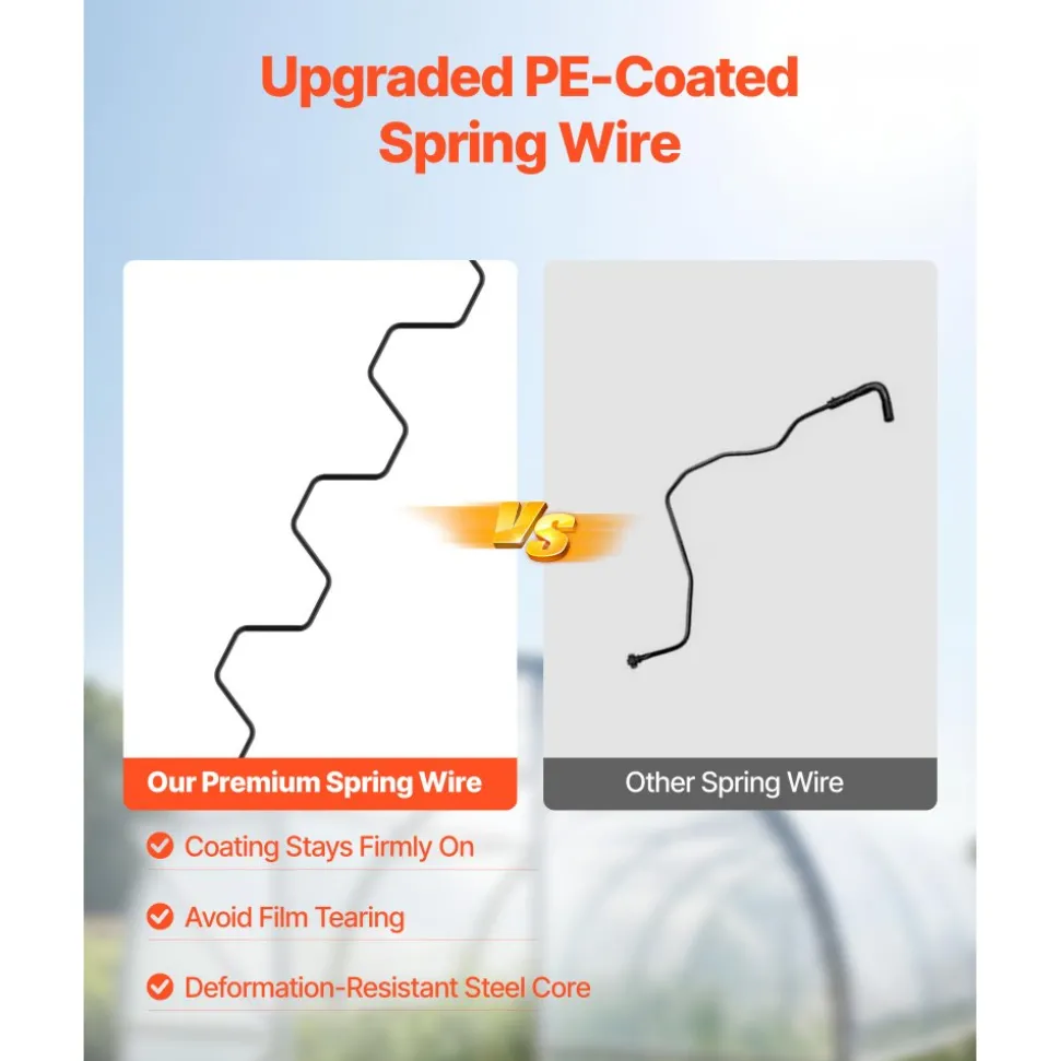 VEVOR Greenhouse Spring Wire and Lock Channel, 50 Packs 6.56 ft PVC-Coated Wiggle Wire & Aluminum Alloy Channel Bundle Kit with Included Screws, 0.05 in Thickened, Poly Film & Shade Cloth Attachments