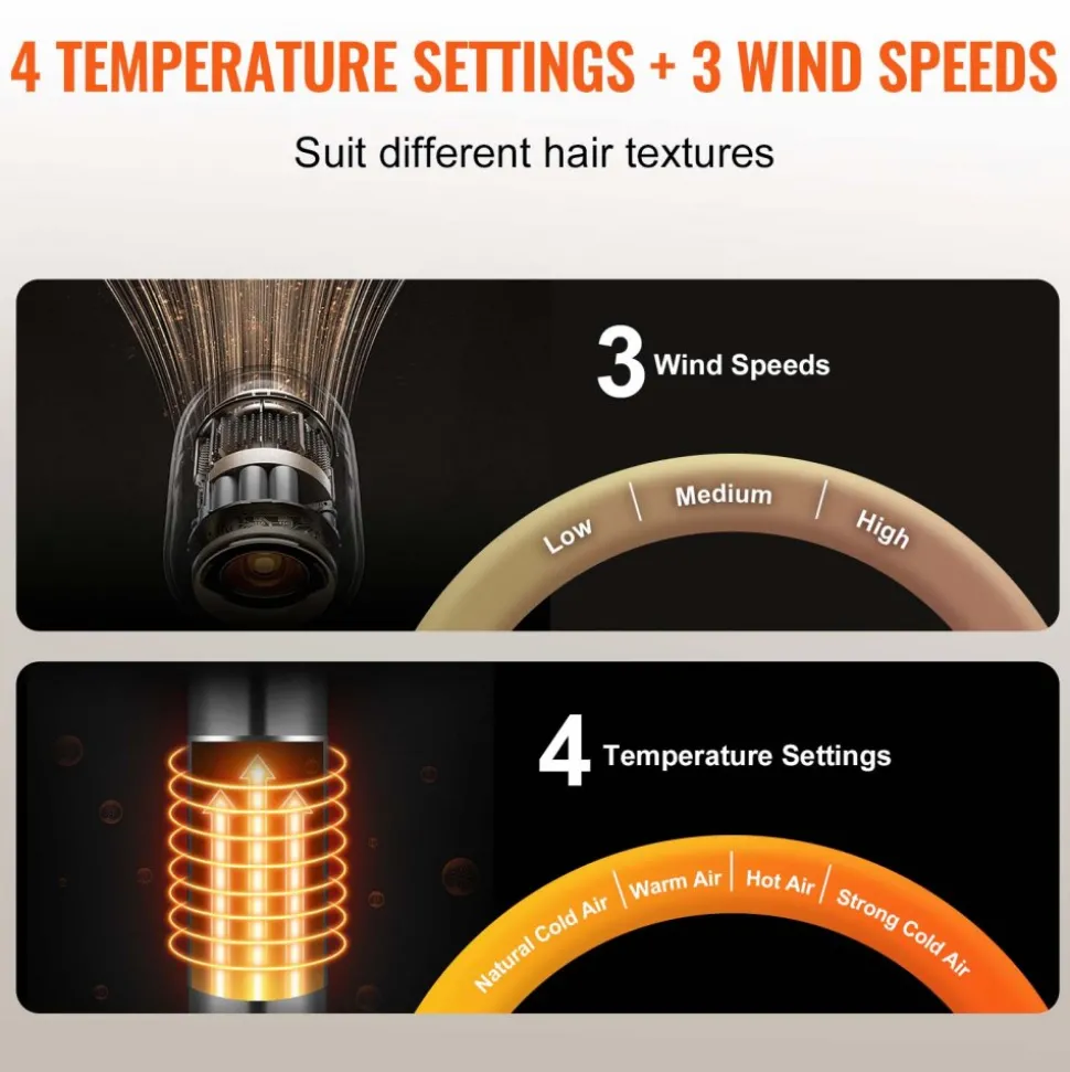 VEVOR Hair Dryer Styler, Ionic Hair Dryer Brush, 110,000RPM High-Speed Hot Air Styler with Brushless Motor, Oval & Paddle Brush, Blow Dryer Brush Styling Tool for Fast Drying Volumizing Straightening