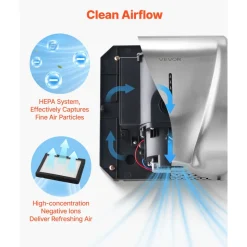 VEVOR Hand Dryer, 1800W Bathroom Air Hand Dryer, Automatic High Speed with HEPA Filter, Fast Drying, Heavy Duty Brushed Stainless Steel, AC110-120V Commercial Wall Mounted for Restroom, Hotel, Office