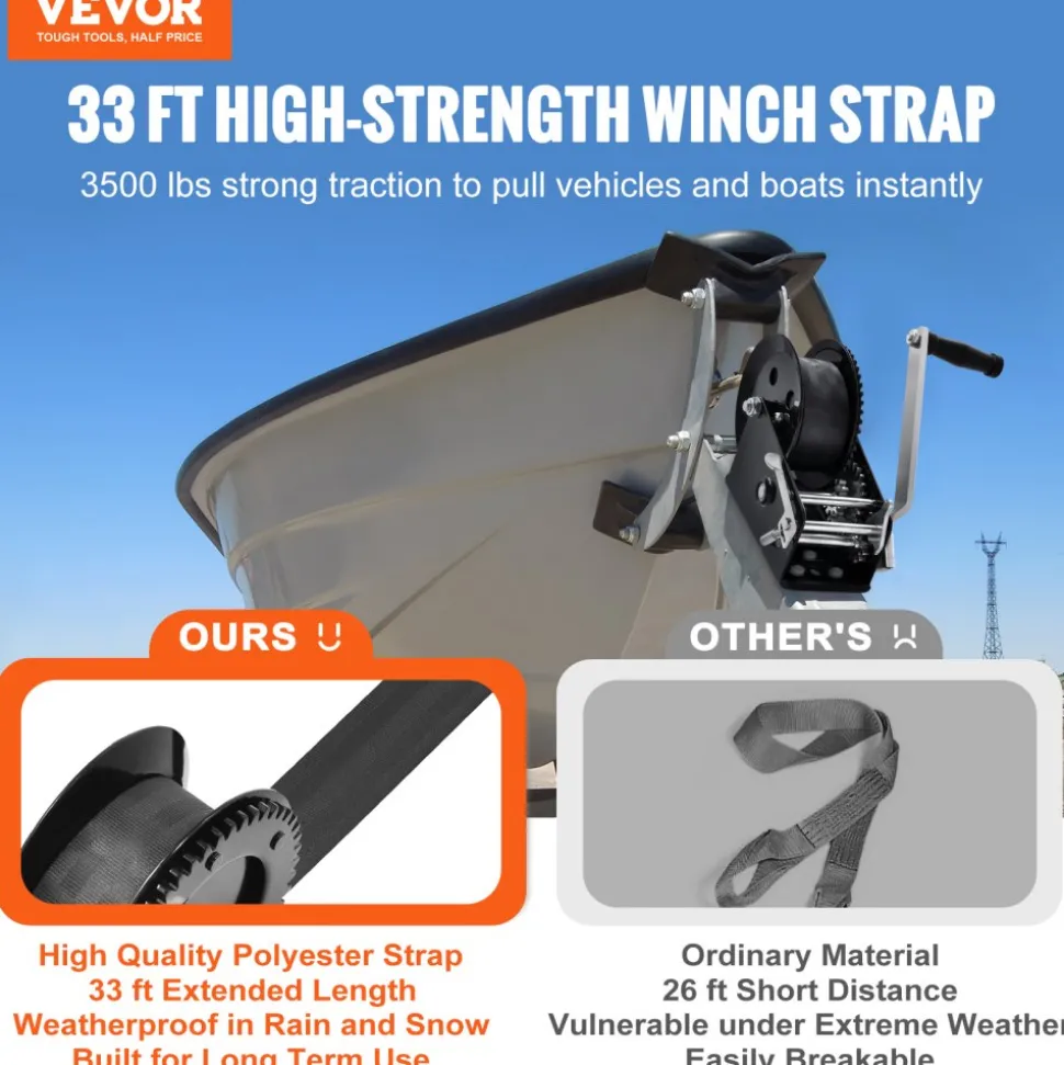 VEVOR Hand Winch, 3500 lbs Pulling Capacity, Boat Trailer Winch Heavy Duty Rope Crank with 33 ft Polyester Strap and Two-Way Ratchet, Manual Operated Hand Crank Winch for Trailer, Boat or ATV Towing