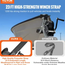 VEVOR Hand Winch, 1200 lbs Pulling Capacity, Boat Trailer Winch Heavy Duty Rope Crank with 23 ft Polyester Strap and Two-Way Ratchet, Manual Operated Hand Crank Winch for Trailer, Boat or ATV Towing