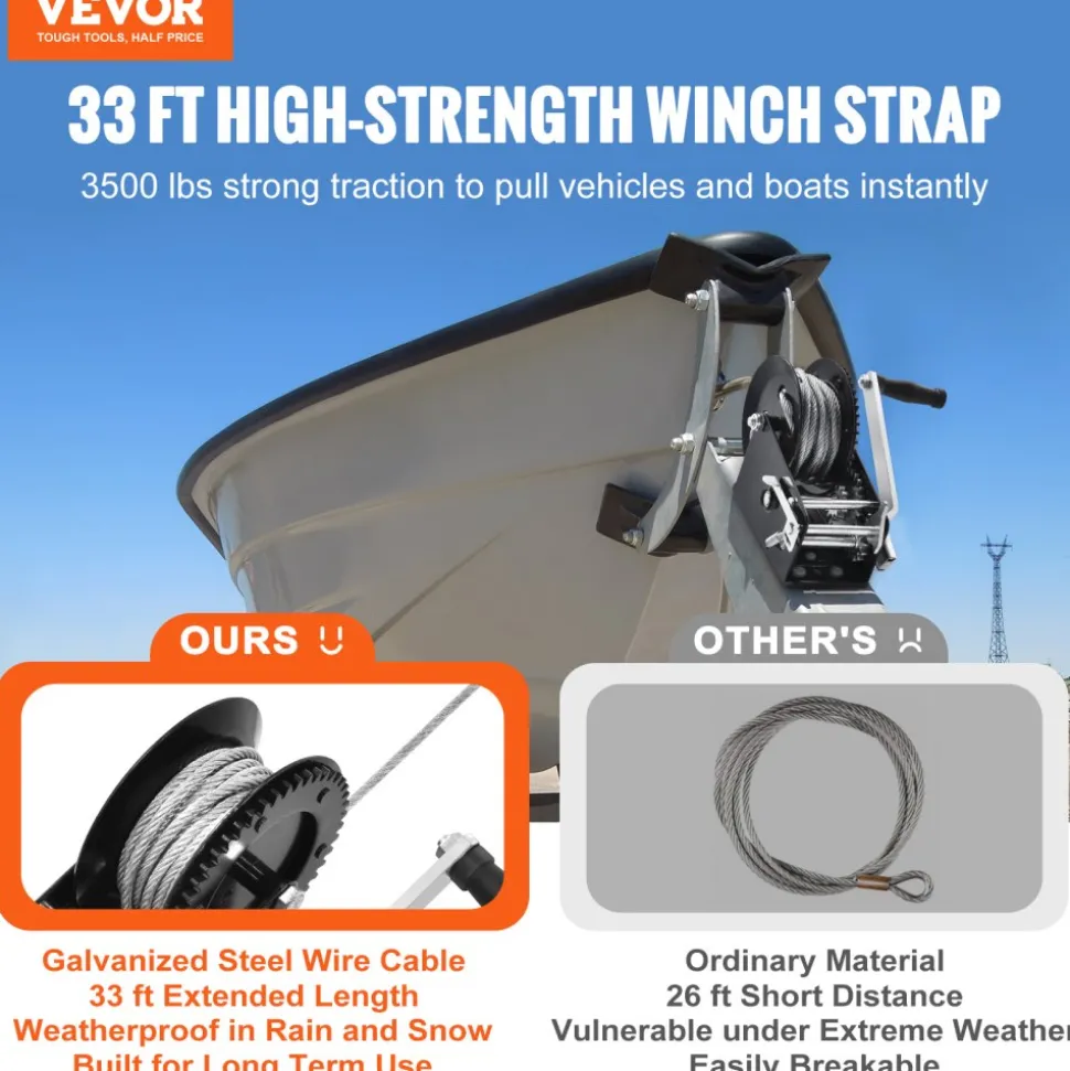 VEVOR Hand Winch, 2000 lbs Pulling Capacity, Boat Trailer Winch Heavy Duty Rope Crank with 23 ft Polyester Strap and Two-Way Ratchet, Manual Operated Hand Crank Winch for Trailer, Boat or ATV Towing