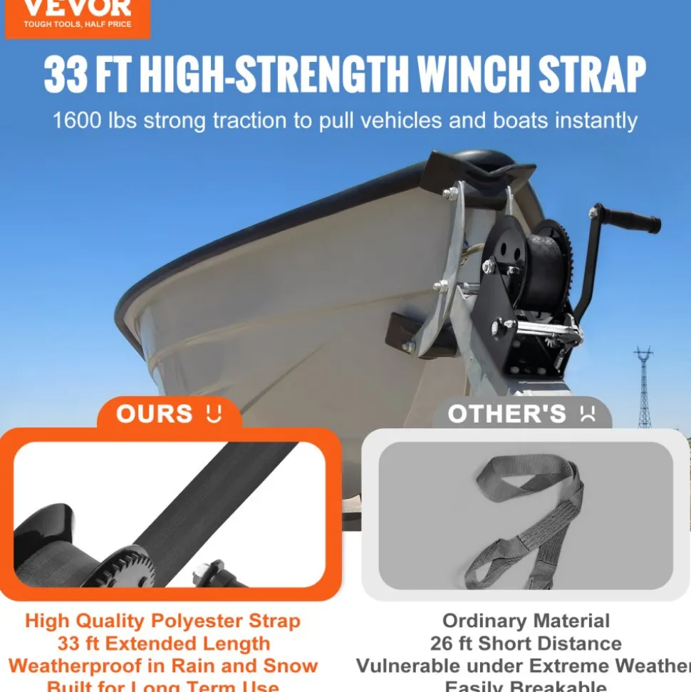 VEVOR Hand Winch, 1600 lbs Pulling Capacity, Boat Trailer Winch Heavy Duty Rope Crank with 33 ft Polyester Strap and Two-Way Ratchet, Manual Operated Hand Crank Winch for Trailer, Boat or ATV Towing