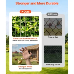 VEVOR Hardware Cloth 1/4 inch 48 inch x 100 ft 23 Gauge Chicken Wire Fence, Hot-Dip Galvanized After Welding Metal Wire Mesh Roll, Garden Plant Welded Fencing Roll Supports Poultry Netting Cage Fence