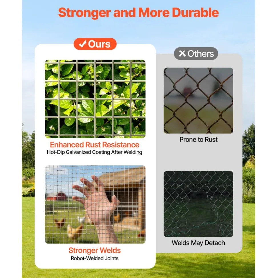 VEVOR Hardware Cloth 1/4 inch 48 inch x 100 ft 23 Gauge Chicken Wire Fence, Hot-Dip Galvanized After Welding Metal Wire Mesh Roll, Garden Plant Welded Fencing Roll Supports Poultry Netting Cage Fence