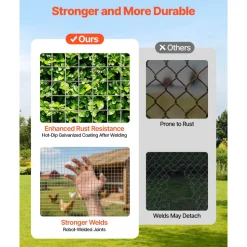 VEVOR Hardware Cloth, 1/2 inch 72 inch x 50 ft 19 Gauge Chicken Wire Fence, Hot-Dip Galvanized After Welding Metal Wire Mesh Roll, Garden Plant Welded Fencing Roll Supports Poultry Netting Cage Fence