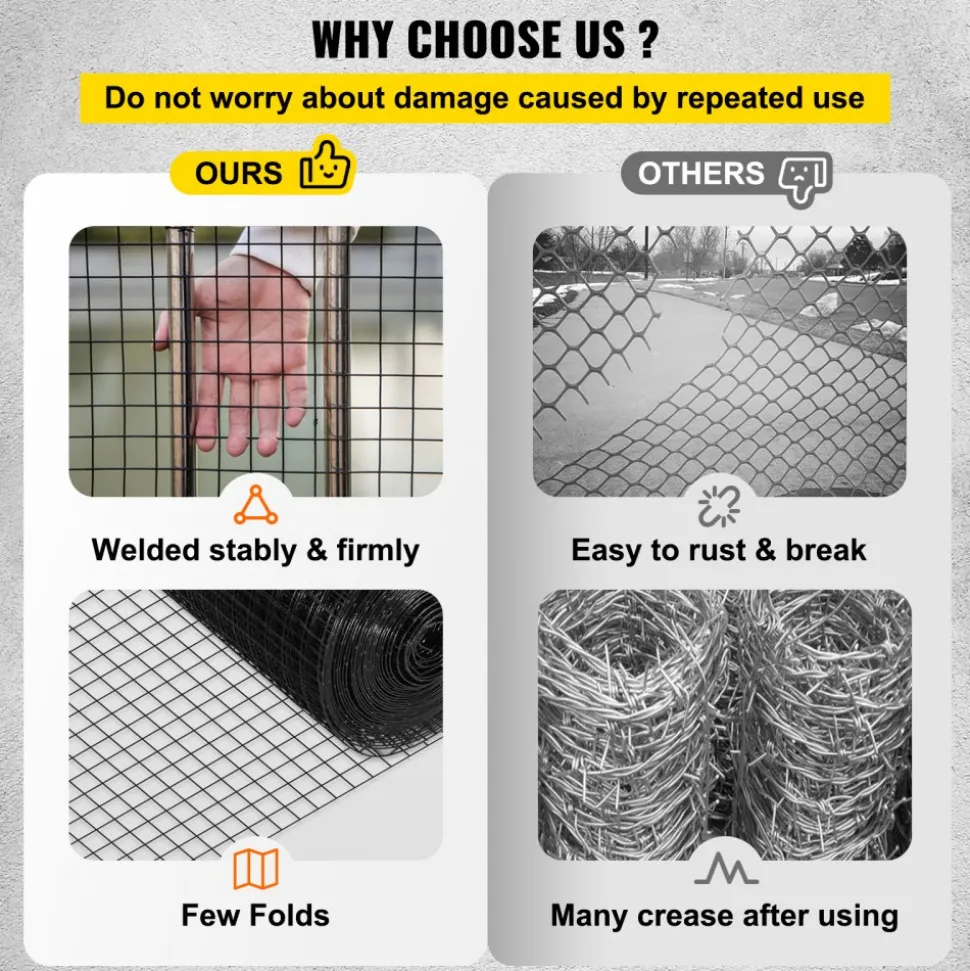 VEVOR Hardware Cloth, 48" x 50' & 1"x1" Mesh Size, Galvanized Steel Vinyl Coated 16 Gauge Chicken Wire Fencing with A Cutting Plier & A Pair of Fabric Gloves, for Garden Fencing & Pet Enclosures,